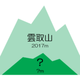 多摩で一番低い山