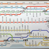 どれぐらい値上がった？立川駅から見るJR東 値上げの状況